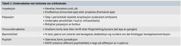 Tabell 1: Undersøkelse ved mistanke om orbitaskade: